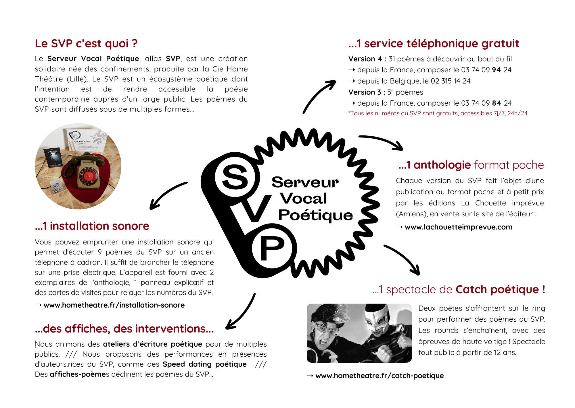 Dépliant SVP