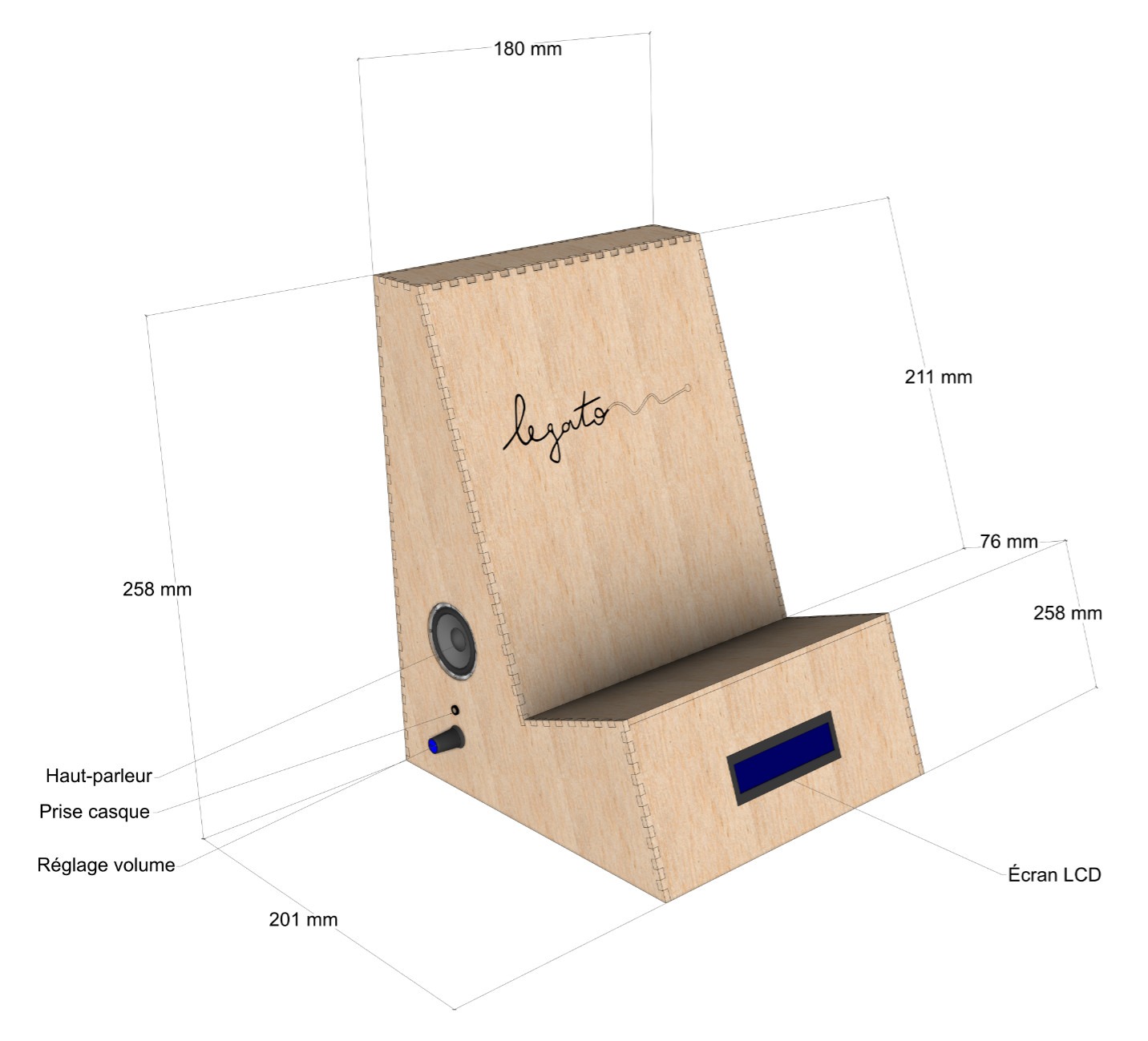 Legato : interface audio tactile